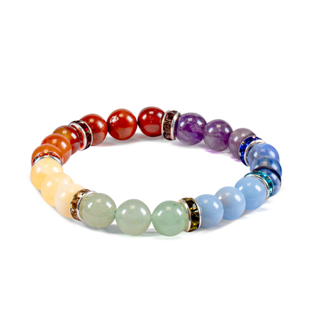 Bracciale "Sette Chakra" – pietre